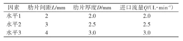 基于正交试验的液冷板散热性能的研究的图6