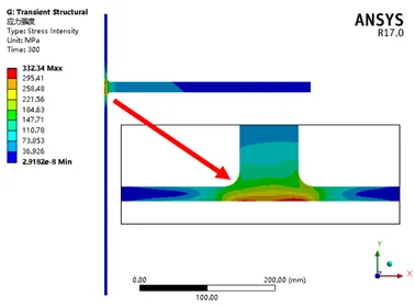 ANSYS Workbench锅炉给水管热应力分析的图13