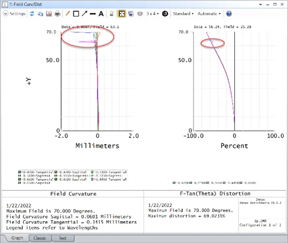 ZEMAX软件技术应用专题：如何使用改进型光线瞄准和光线瞄准向导的图2