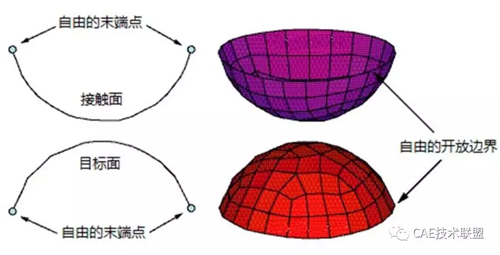 橡胶的密封性计算的图2