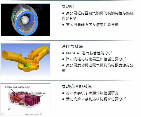 新能源汽车设计中CAE仿真技术应用的图8