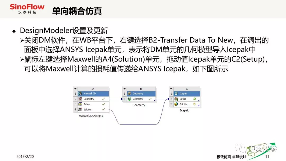 Maxwell与ANSYS Icepak单向耦合仿真的图11