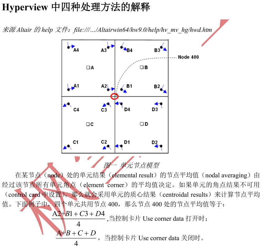 Ansys及HyperView后处理对比总结的图3