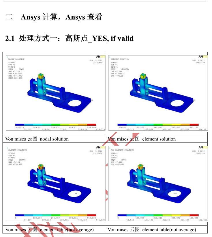 Ansys及HyperView后处理对比总结的图14