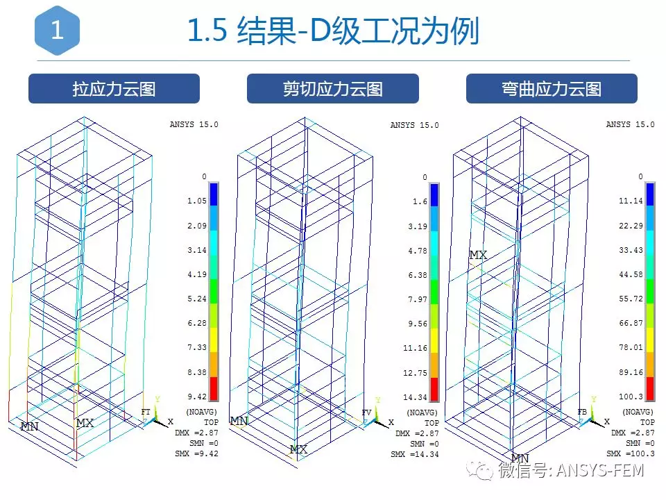 ANSYS地震监测系统机柜抗震分析（附命令流）的图9