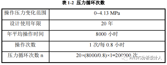 我的SAD答辩作业-希望能对有志于取证的朋友提供一点点参考！的图8