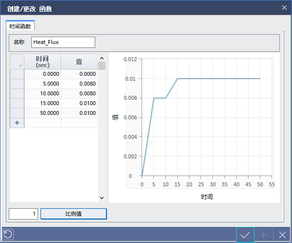 无网格划分新技术midas MeshFree - 瞬态热分析案例的图17