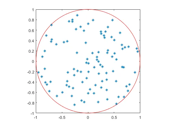 Tecplot 实验数据绘制云图的图2