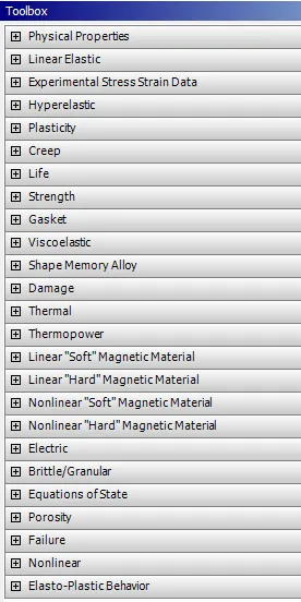 仔细研究ANSYS-workbench的材料库的图1