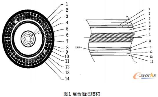 QQ截图20150807102917.png