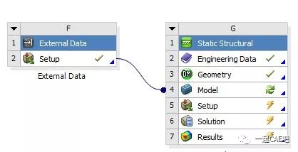 ansys workbench中设置变厚度壳单元的图10