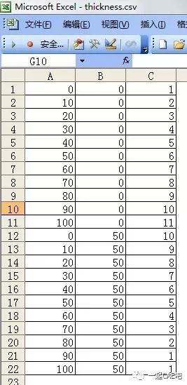 ansys workbench中设置变厚度壳单元的图11