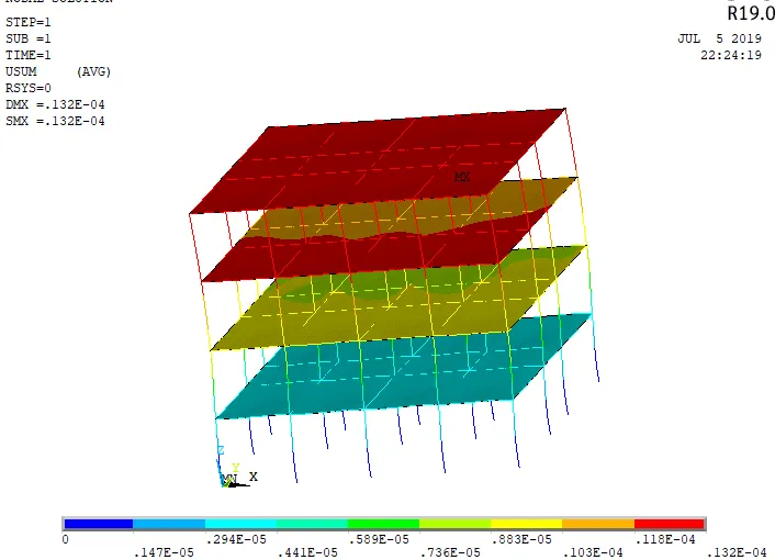 板梁框架结构ANSYS APDL建模的图3