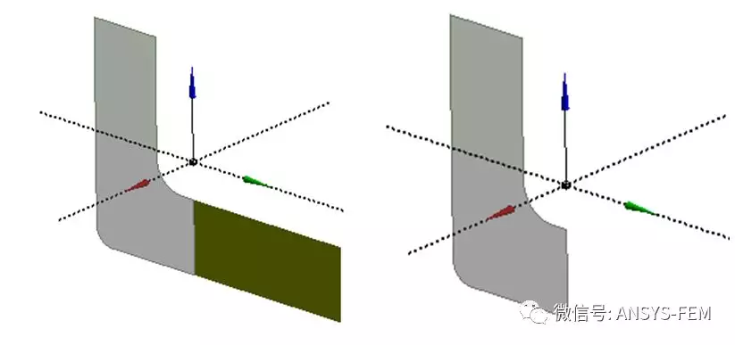 ANSYS Workbench子模型分析实例的图8