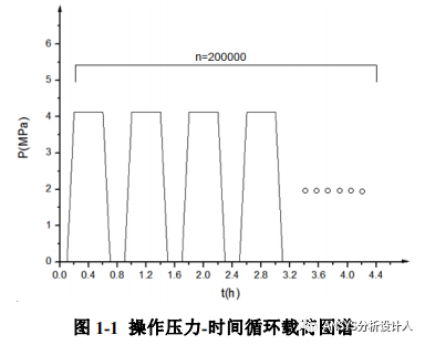 我的SAD答辩作业-希望能对有志于取证的朋友提供一点点参考！的图9