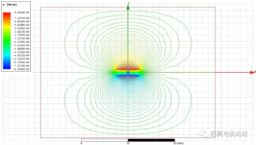 ANSYS Maxwell中边界条件的应用的图19