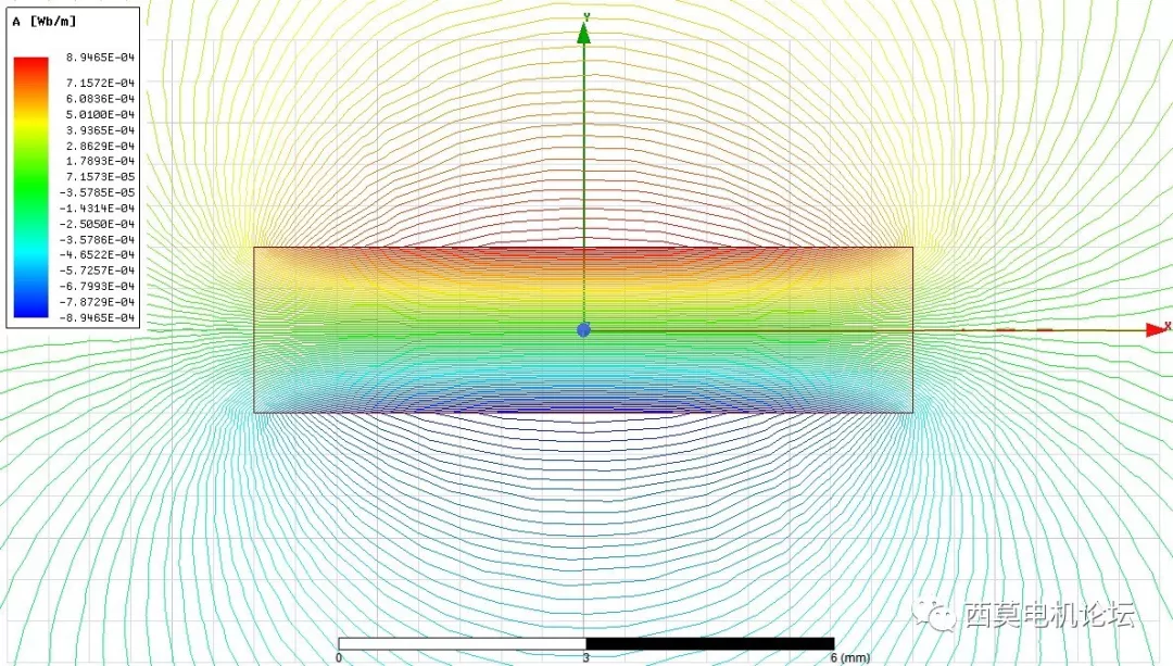 ANSYS Maxwell中边界条件的应用的图21