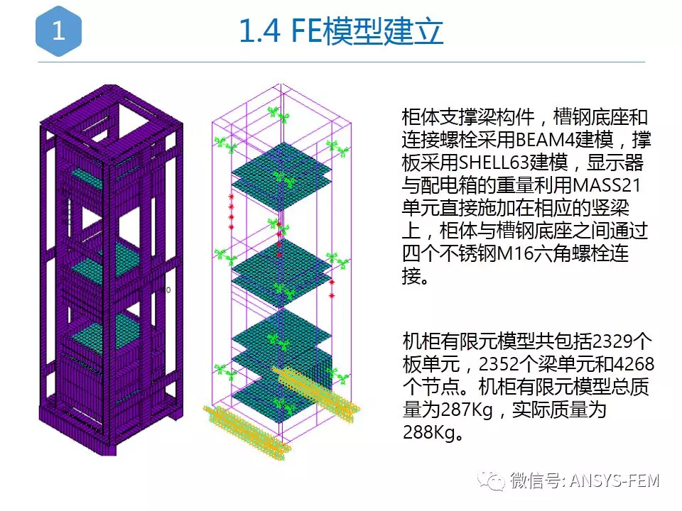 ANSYS地震监测系统机柜抗震分析（附命令流）的图6