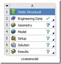 基于ANSYS WORKBENCH的子模型分析技术的图2