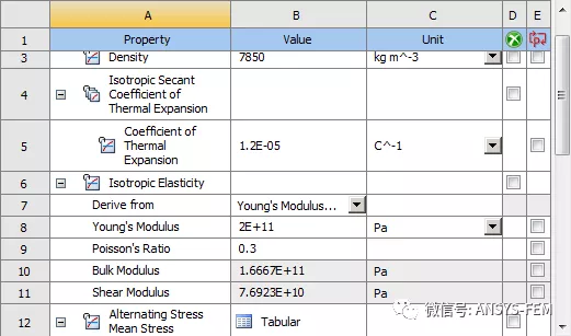 ANSYS Workbench子模型分析实例的图11