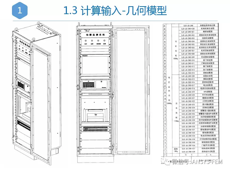 ANSYS地震监测系统机柜抗震分析（附命令流）的图3