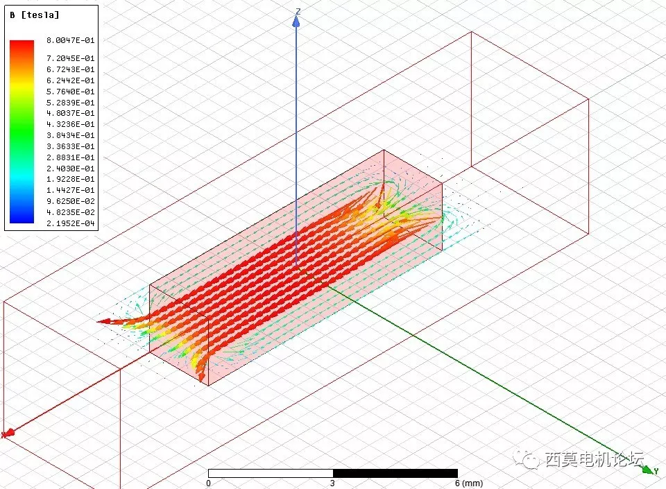 ANSYS Maxwell中边界条件的应用的图4