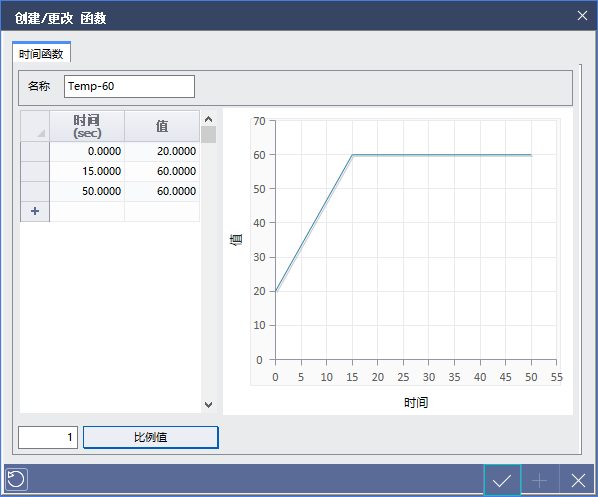 无网格划分新技术midas MeshFree - 瞬态热分析案例的图15