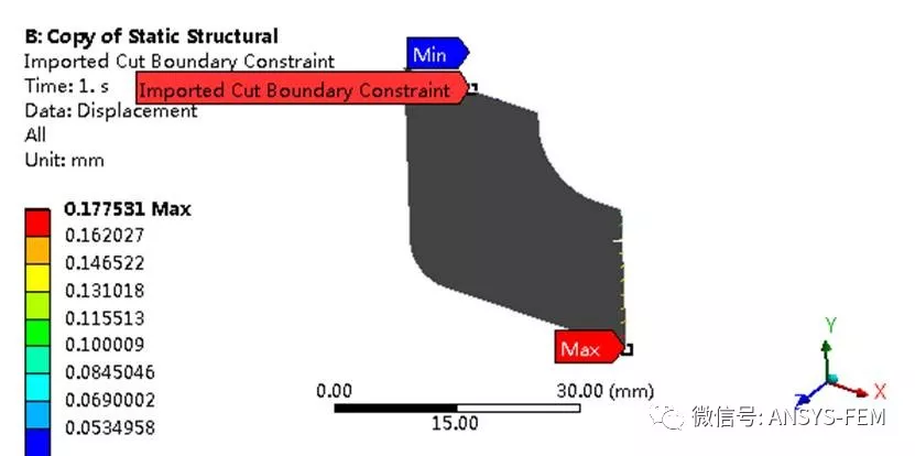 ANSYS Workbench子模型分析实例的图16