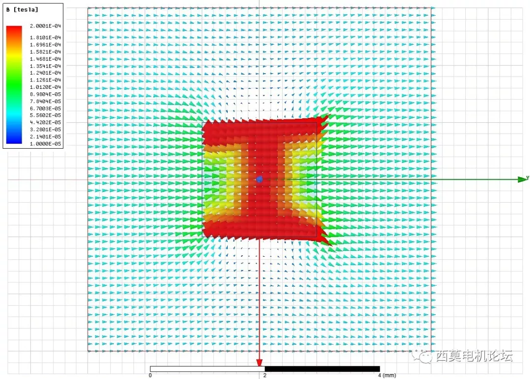 ANSYS Maxwell中边界条件的应用的图10