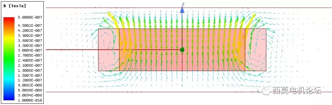 ANSYS Maxwell中边界条件的应用的图37