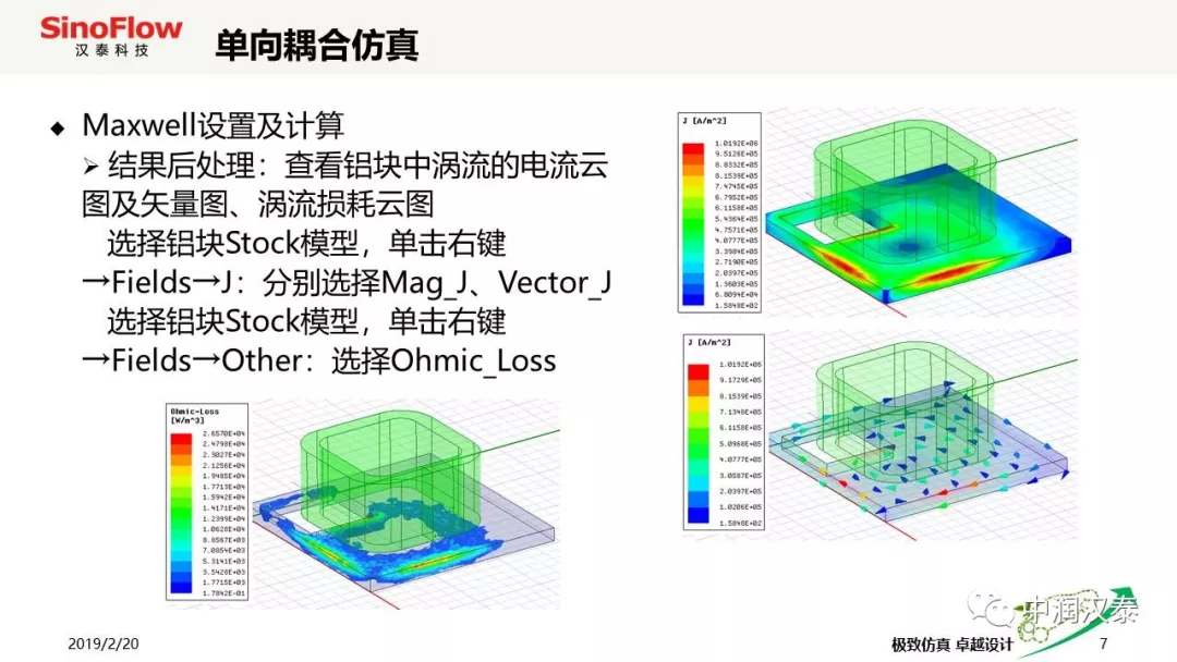 Maxwell与ANSYS Icepak单向耦合仿真的图7