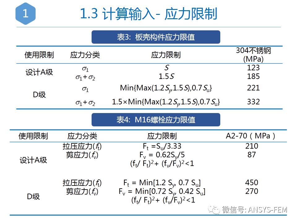 ANSYS地震监测系统机柜抗震分析（附命令流）的图5