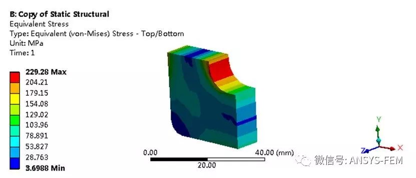 ANSYS Workbench子模型分析实例的图17