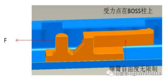 咨询项目：卡扣滑动计算报告的图2