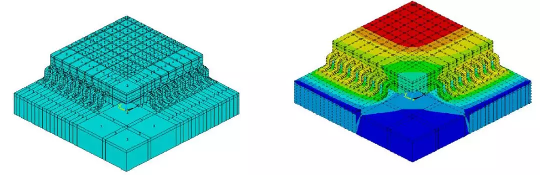 CAE仿真技术在电子电器行业的应用的图3
