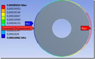 基于ANSYS WORKBENCH的子模型分析技术的图21