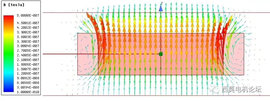 ANSYS Maxwell中边界条件的应用的图36