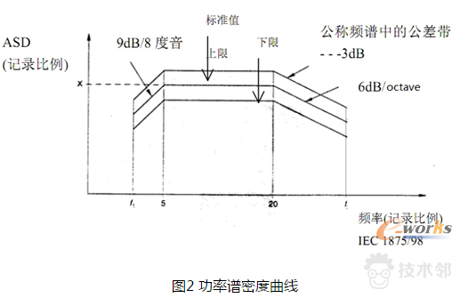 QQ截图20150807114146.png