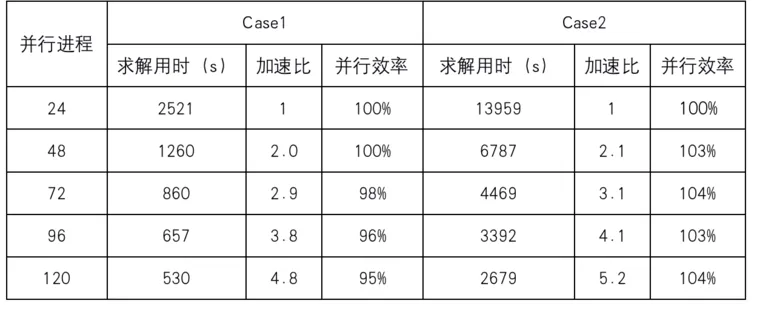 截屏2021-01-05 下午1.14.17.png