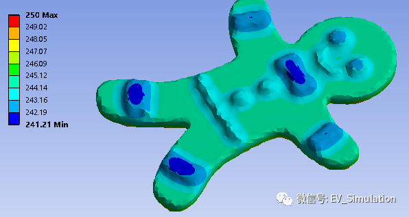 Workbench案例2-一块饼干的加热仿真的图13