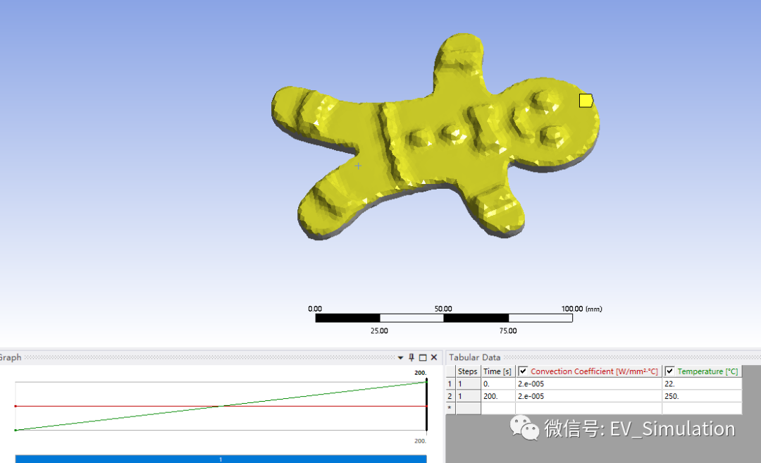 Workbench案例2-一块饼干的加热仿真的图12