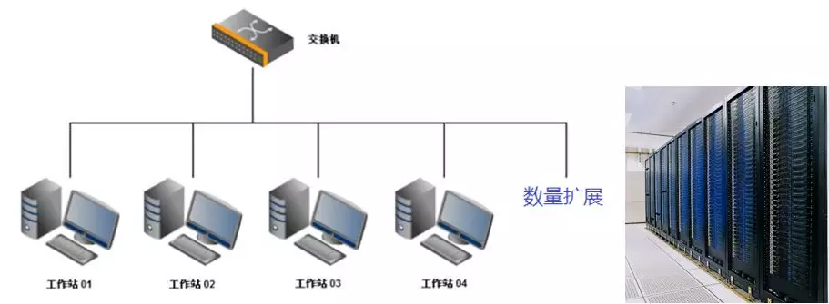 5G仿真解决方案 | 天线布局、覆盖与场景的先进求解技术的图6