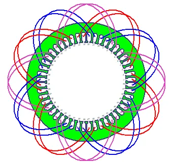 RMxprt-电枢绕组基本术语和类型的图9