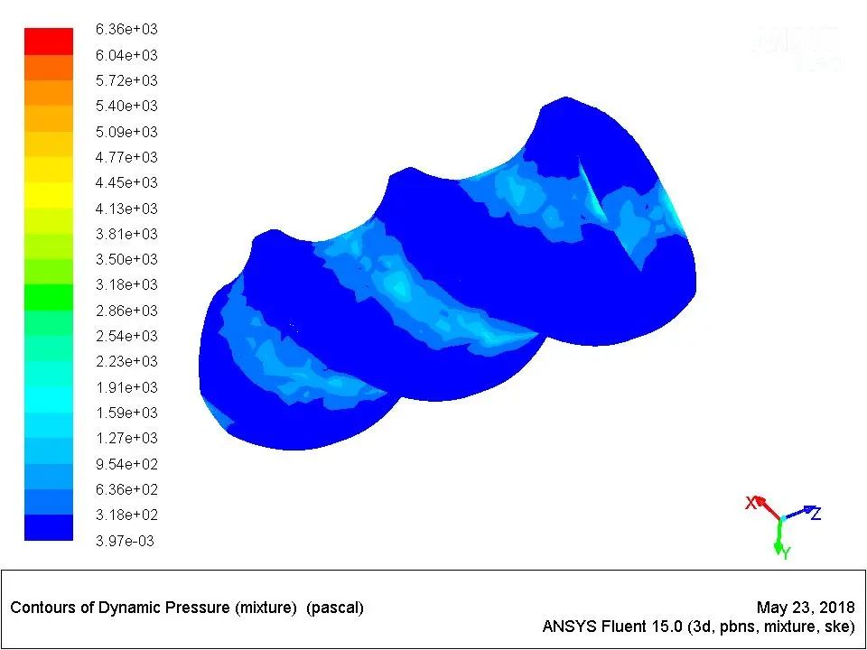 WORKBENCH流固耦合案例#292-螺杆（单）挤出机流场和应力仿真的图46