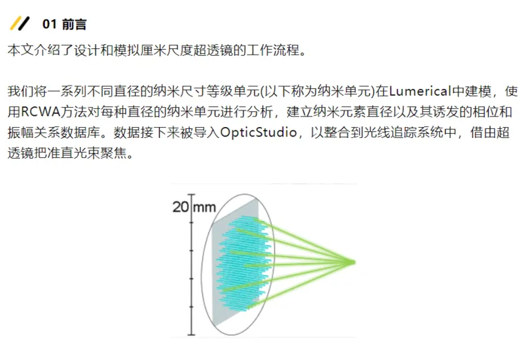 光学设计与仿真技术：Lumerical大尺寸超透镜的光线追迹仿真
的图1