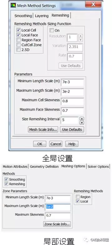 关于ANSYS网格重分法分析清单的图6