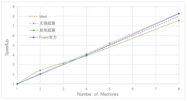 截屏2021-01-05 下午4.25.26.png