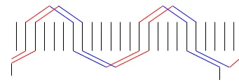 RMxprt-电枢绕组基本术语和类型的图18