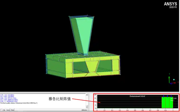 关于Fluent瞬态计算你必须掌握的3个技巧的图3