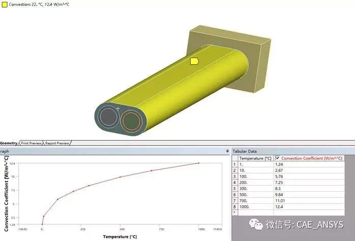 电气仿真工程师关于巴黎圣母院火灾原因的仿真分析的图11